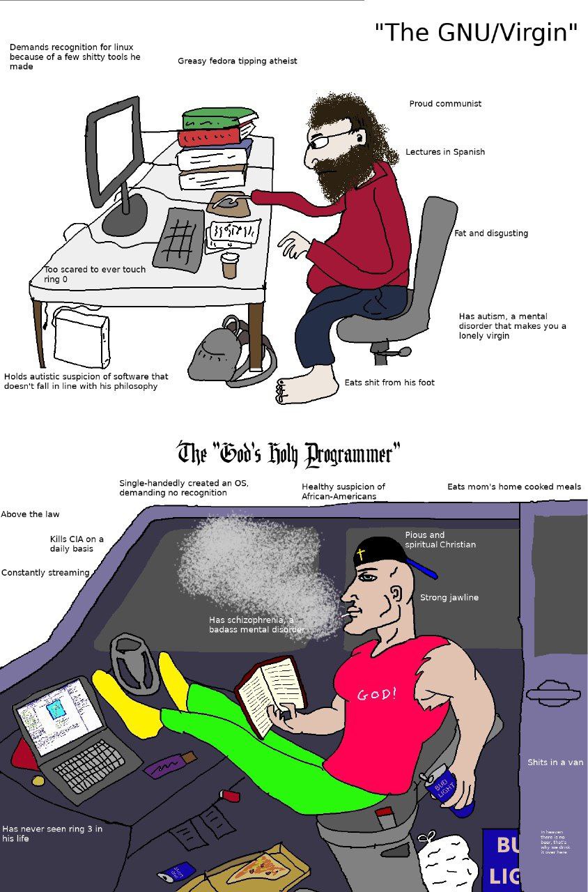 "Тре GNU/Virgin" Demands recognition for linux because of a few shitty tools he Greasy fedora tipping atheist made Proud communist Lectures in Spanish Fat and disgusting foo scared to ever touch ring 