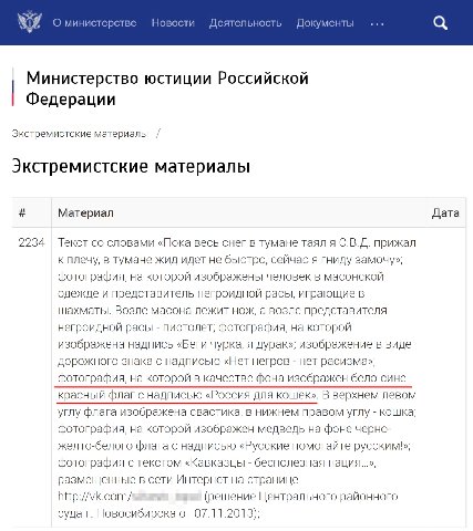 О министерстве Новости Деятельность Документы У Министерство ЮСТИЦИИ Российской Федерации Экстремистские материалы Экстремистские материалы Материал Дата 2234 Текст словами «Пока весь снег в тумане та