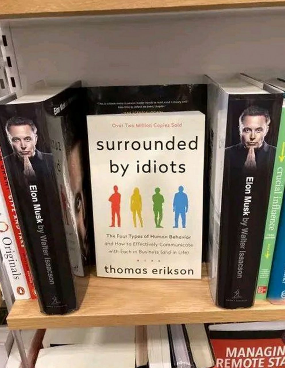 Тко $914 surrounded idiots ‘The Types of Human 679 How Communicar: Eoch in land in thomas erikson EMOTE STA MANAGIN