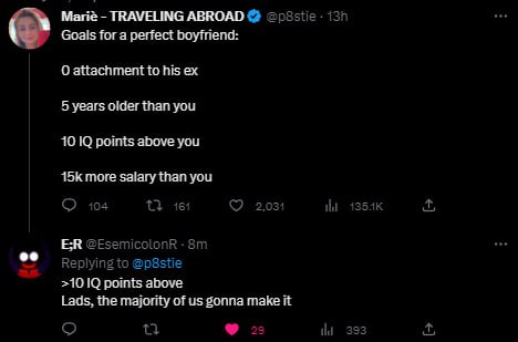 Marie TRAVELING ABROAD Goals for a perfect боутело: О attachment to nis 5 years older than you 10 points above you 15К more salary than vou 519 points ahove Lads, the majority of gonna make it