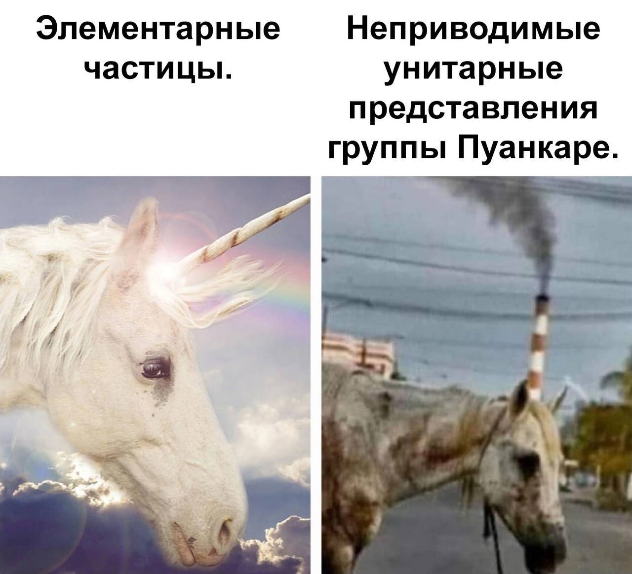 Элементарные Неприводимые частицы. унитарные представления груп Пуанкаре. в.