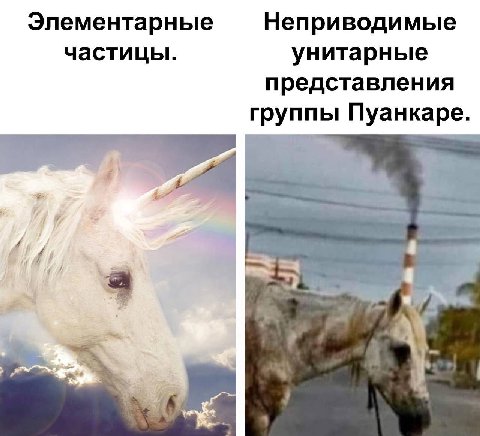 Элементарные Неприводимые частицы. унитарные представления груп Пуанкаре. в.