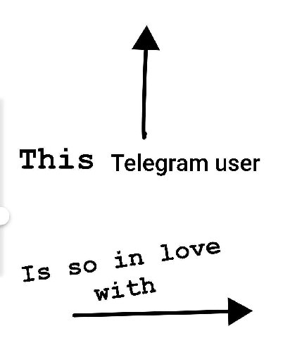 This Telegram user with
