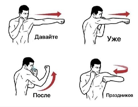 как сейчас решается любой вопрос: