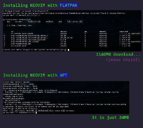 tiatpak instail 10, tlatpakret for found in remote Required runt ime Cruntime/org. freedeskt you маи то install у permissions: network хат File access [1] [a hast Branch Remote Download Locale stable 