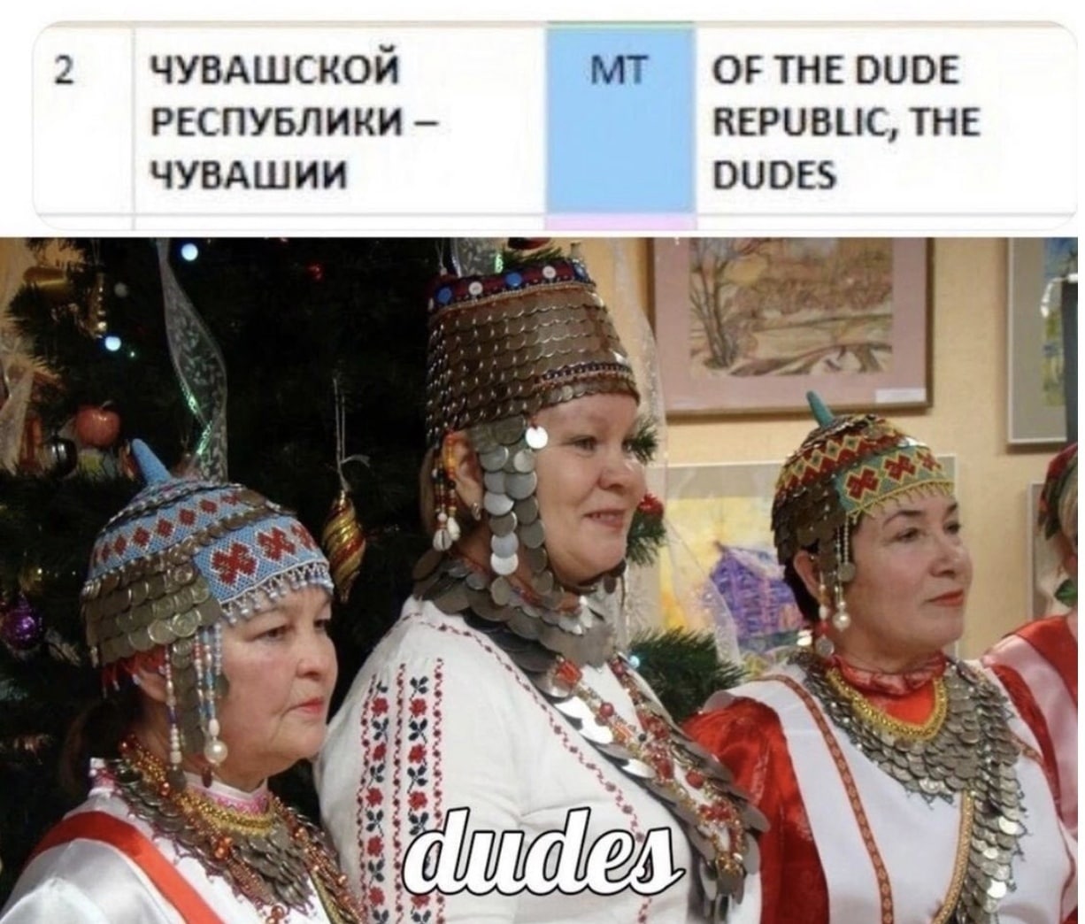 2 ЧУВАШСКОЙ OF THE DUDE РЕСПУБЛИКИ REPUBLIC, THE ЧУВАШИИ DUDES a 4 У, 0123