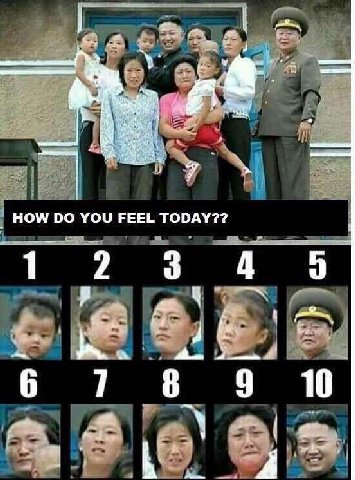 HOW YOU FEEL TODAY?? 1 2 3 10