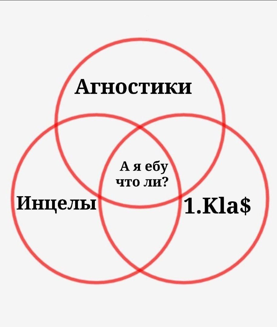 oy