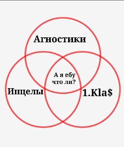 oy