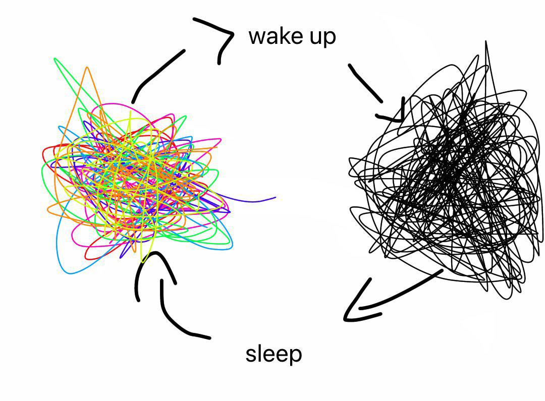 7 wake up Be? 4 24 vail К sleep
