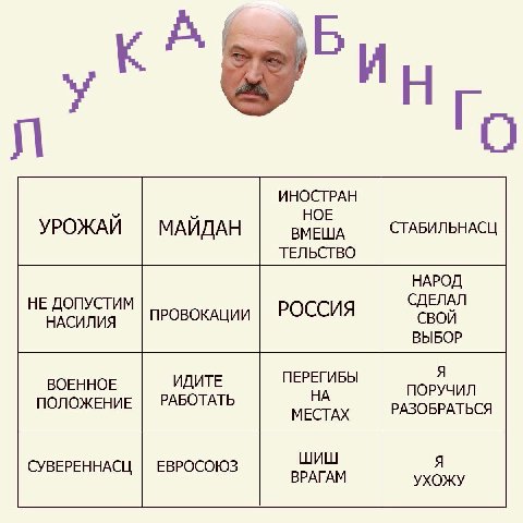 2 ИНОСТРАН НОЕ УРОЖАЙ МАЙДАН ВМЕША СТАБИЛЬНАСЦ ТЕЛЬСТВО НАРОД НЕ ДОПУСТИМ СДЕЛАЛ НАСИЛИЯ ПРОВОКАЦИИ РОССИЯ СВОЙ ВЫБОР ВОЕННОЕ ИДИТЕ ПЕРЕГИБЫ A ПОРУЧИЛ ПОЛОЖЕНИЕ РАБОТАТЬ РАЗОБРАТЬСЯ МЕСТАХ ШИШ СУВЕРЕН