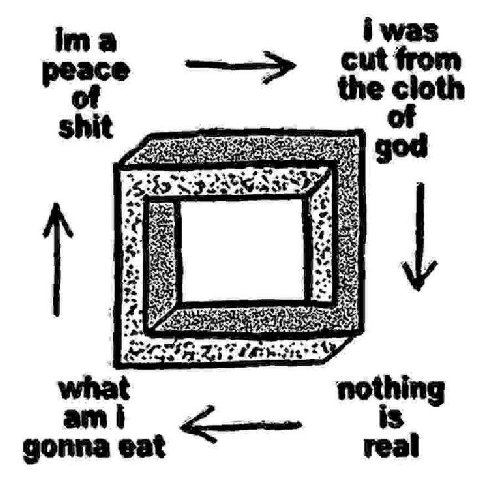 ima i was cut from peace the cloth shit 4 24 what nothing real gonna eat