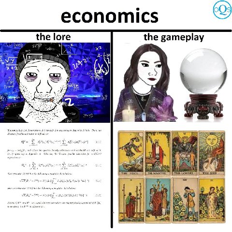 economics the gameplay (9) the lore 2) 7 A ‘Theorem 3.2 Let Assumptions A.1 through A.6 appearing in Appendix A hold. Then, the Hannan feasible estimator is defined as (3.12) for and where the spectra