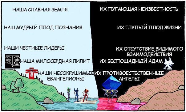 НАША СЛАВНАЯ ЗЕМЛЯ ПУГАЮЩАЯ НЕИЗВЕСТНОСТЬ НАШ ПЛОД ПОЗНАНИЯ ГЛУПЫЙ ПЛОД ЖИЗНИ НАШИ ЧЕСТНЬЫТЕ ЛИДЕРЬТ ОТСУТСТВИЕ ВИДИМОГО ВЗАИМОДЕИСТВИЯ МИЛОСЕРДНАЯ ЛИЛИТ БЕСПОЩАДНЫЙ АДАМ АШИ НЕСОКРУШИМЫЕ ЕВАНГЕЛИОНЫ 