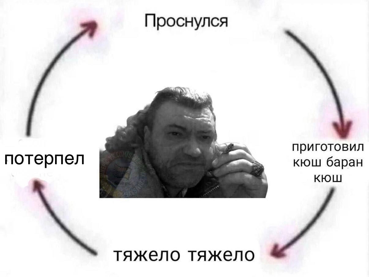 Проснулся приготовил потерпел кюш баран КЮШ тяжело тяжело
