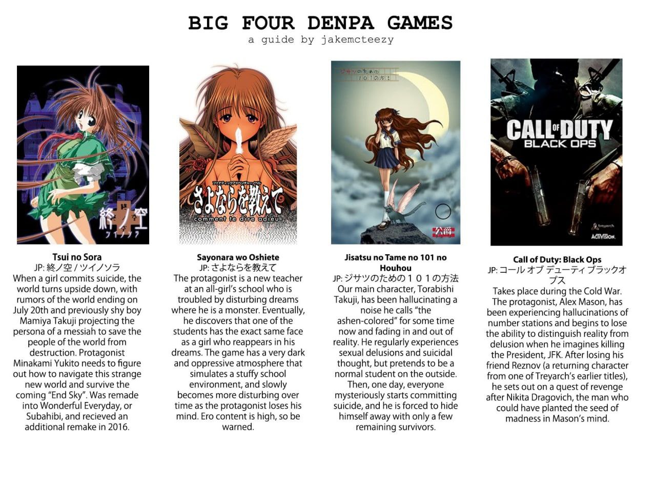 BIG FOUR DENPA GAMES a guide jakemcteezy INA OF С 22 BLACK OPS 7 717 Tsui no Sora Sayonara Oshiete Jisatsu no Tame no 101 no Call of Duty: Black Ops Houhou When a girl commits suicide, the The protago