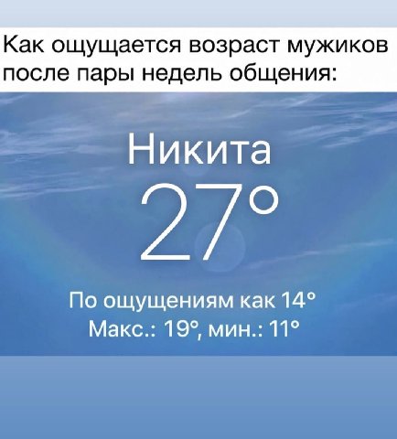 Как ощущается возраст мужиков после пары недель общения: Никита По ощущениям как 14° Макс.: 19°, мин.: 11°