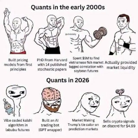 Quants in the early 2000s Bullt pricing PhD From Harvard .,sstnamese fish market Actually provided jodels from first with 14 published cons wei Rea rear rinciples stochastic papers 28890 correlation w