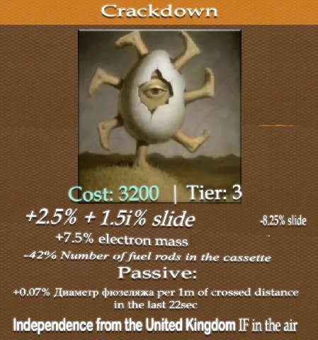 Crackdown Cost: 3200 Tier: 3 о 42.5% 1.51% slide 8.25% slide +7.5% electron mass -42% Number of fuel rods in the cassette Passive: +0.07% Диаметр фюзеляжа рег of crossed distance in the last 22sec Ind
