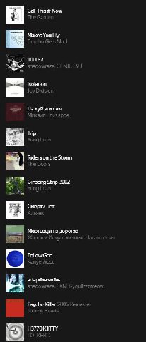 https://music.yandex.ru/users/yamusic-my2023/playlists/693354

к слову у яндексоблядей типа меня вышел анврапед 

пиздец, ну это и правда лучшая в мире музыка