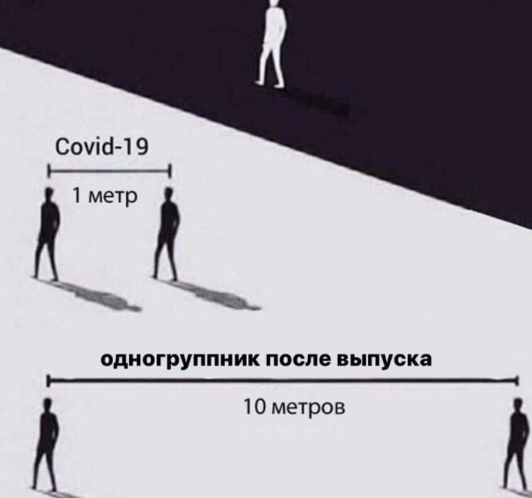 Covid-19 1 метр I одногруппник после выпуска 10 метров 1