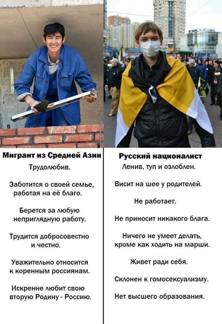 2 Мигрант из Средней Азии Русский националист Трудолюбив. Ленив, туп и озлоблен. Заботится о своей семье, Висит на шее у родителей. работая на её благо. Не работает. Берется за любую неприглядную рабо