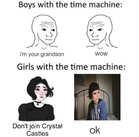 Boys with the time machine: с your grandson WOW Girls with the time machine 1 I Don't join Crystal Castles