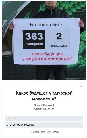 Благовещенск: 363 2 пивнушки спорт площадки какое будущее у амурской молодёжи? Какое будущее у амурской молодёжи? Привет! Как дела? Анонимный опрос Светлое Светлое нефильтрованное Проголосовали 149 че