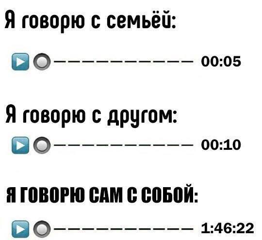 Я говорю с 00:05 Я говорю с другом: 00:10 Я ГОВОРЮ CAM С СОБОЙ: 1:46:22