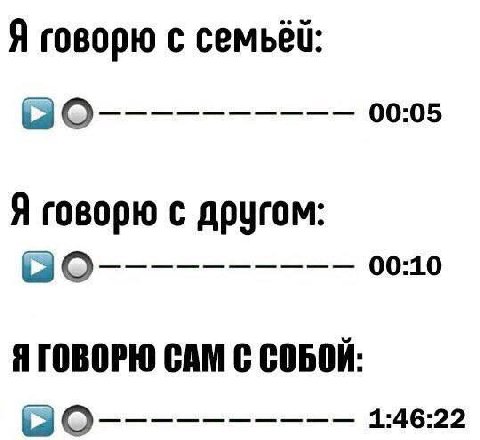 Я говорю с 00:05 Я говорю с другом: 00:10 Я ГОВОРЮ CAM С СОБОЙ: 1:46:22