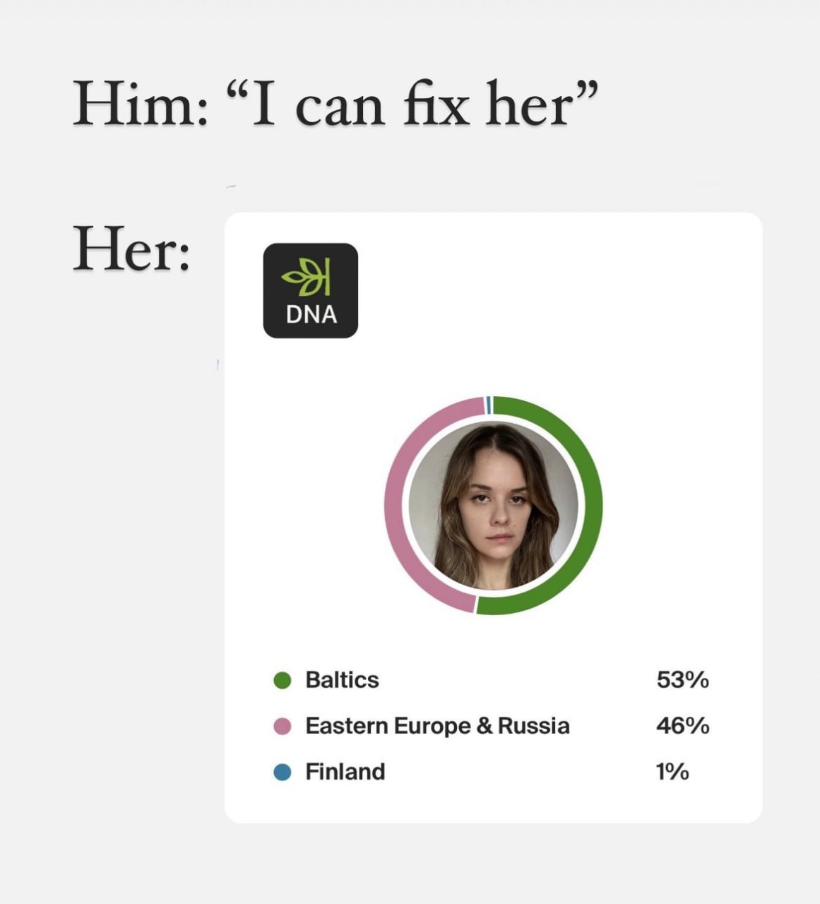Him: “I can fix her” Her: Baltics 53% Eastern Europe Russia 46% Finland 1%