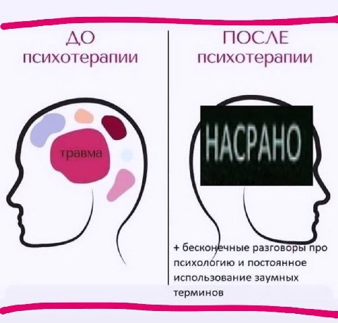 ПОСЛЕ психотерапии психотерапии беско чные разговоры про психологию и постоянное использование заумных терминов
