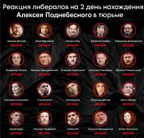 Реакция либералов на 2 день нахождения Алексея Поднебесного в тюрьме a= Леонид Волков Илья Варламов Максим Кац Евгения Альбац Станислав Белковский Владимир Милов Михаил Ходорковский Алескей Навальный 