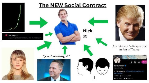 Тре NEW Social Contract Nick You got paid 30 Are migrants ‘self-deporting’ in fear of Trump? “your free money, sir” Sub: LindyMan Newslett 977