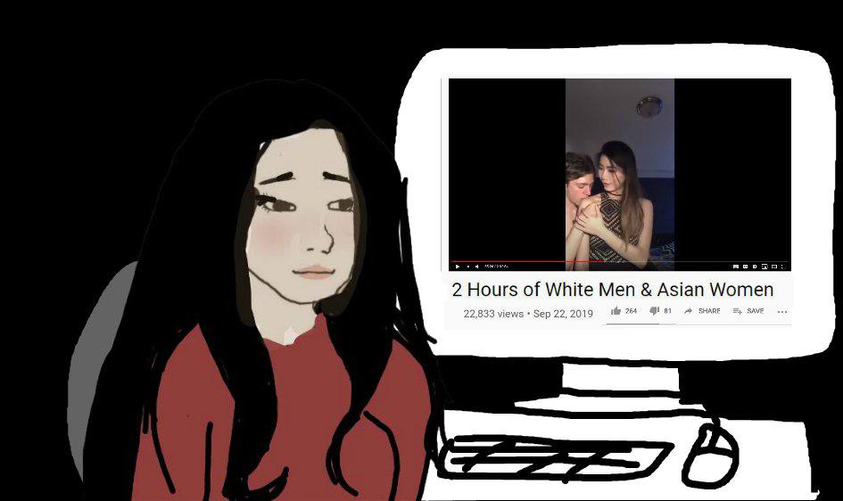 Hours of White Men Asian omen SAVE 22,833 views 22,2019