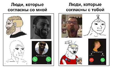 Люди, которые Люди, которые согласны мной согласны с тобой at Я) Cringe Based Department