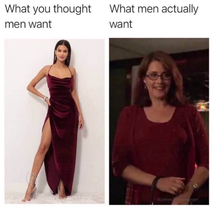 What you thought What men actually men want want