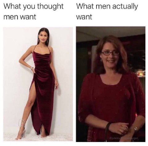 What you thought What men actually men want want