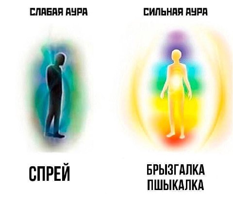 СЛАБАЯ АУРА СИЛЬНАЯ АУРА БРЫЗГАЛКА СПРЕЙ ПШЫКАЛКА