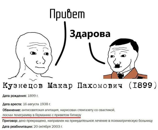 Прибет Здарова Кузнецов Макар Пахомович (1899) Дата рождения: 1399 Дата ареста: 16 августа 1938 Обвинение: антисоветская агитация, нарисовал стенгазету свастикой, послал телеграмму в Германию с привет