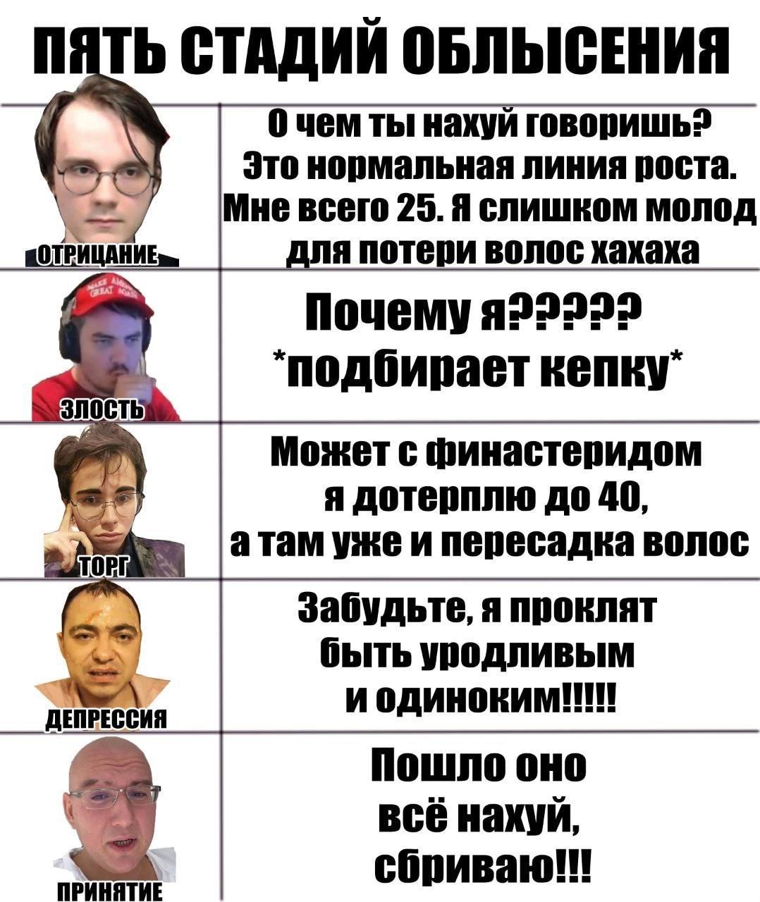 0 чем ты нахуй говоришь? Это нормальная линия роста. Мне всего 25. Я слишком молод для потери волос хахаха Почему я22222 a a Может с финастеридом я дотерплю до 40, атам уже и пересадка волос Забудьте,