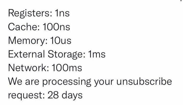 Registers: Ins Cache: Memory: External Storage: Ims Network: We are processing your unsubscribe request: 28 days