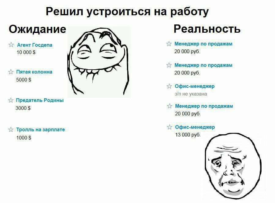 Решил устроиться на работу Ожидание Реальность Менеджер no продажам Агент Госдепа 10 000 20 000 руб. Менеджер no продажам Пятая колонна 20 000 руб. 5000 Офис-менеджер не указана Предатель Родины 3000 