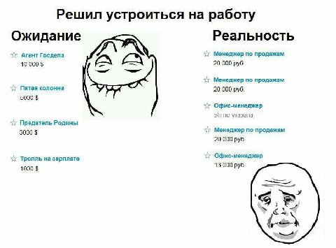 Решил устроиться на работу Ожидание Реальность Менеджер no продажам Агент Госдепа 10 000 20 000 руб. Менеджер no продажам Пятая колонна 20 000 руб. 5000 Офис-менеджер не указана Предатель Родины 3000 