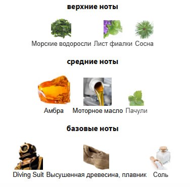 сначала подумал что это плавающая шлюха, а не акваланг