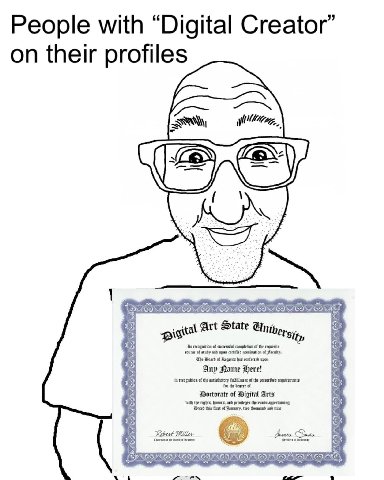 People with “Digital Сгеаюг” their profiles А 1 Art State recognition of successful of the of studp and upon certifird of The Board of Regents has conferred прои с Any Name Were! 5 of the fulfillment 