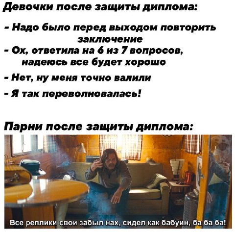 Девочки после защиты диплома: Надо было перед выходом повторить заключение ответила 6 из 7 вопросов, надеюсь все будет хорошо Нет, ну меня точно валили Я так переволновалась! Парни после защиты диплом