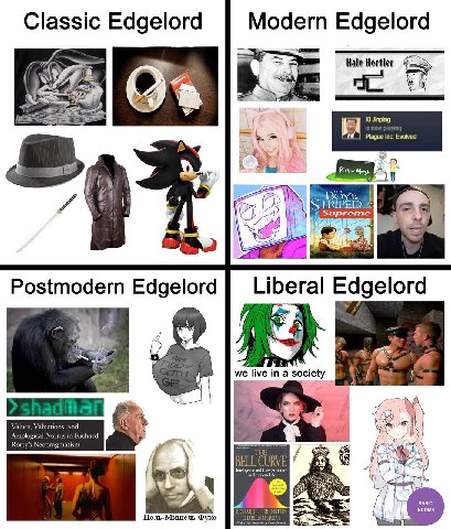 Classic Edgelord Modern Edgelord 5 Hale Hortler Evolved Postmodern Edgelord Liberal Edgelord we live in a society Rorty’s Neopragmatism BELL CURVE я RICHARD HERRNST Поль-Мишель Фуко