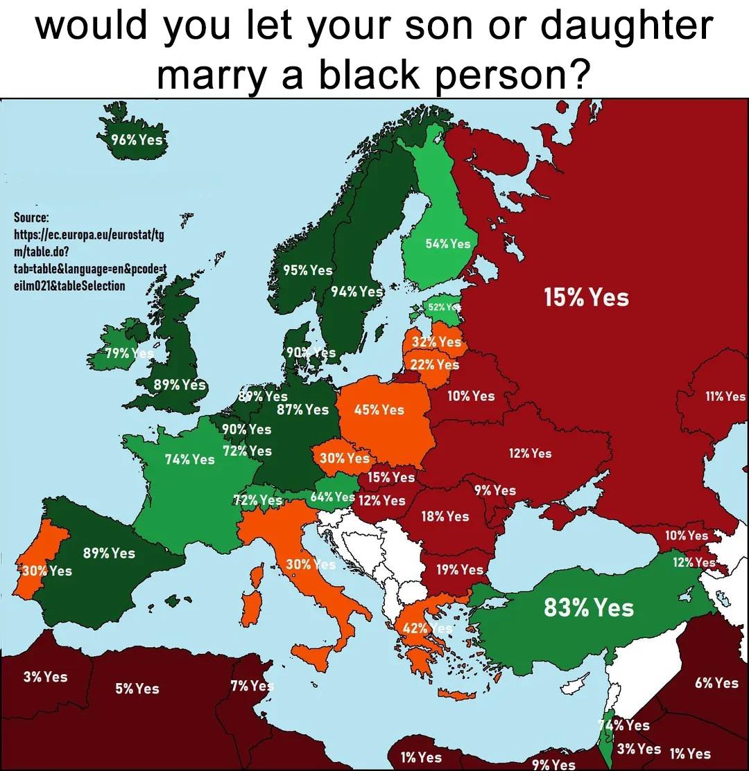 would you let your son or daughter marry a black person Source: https://ec.europa.eu/eurostat/tg eilm021&tableSelection 95% Yes 94% 15% Yes 90 32% 89% Yes 45% 10% Уез 90% Yes 74% 12%Yes 15% 72% Уез 12