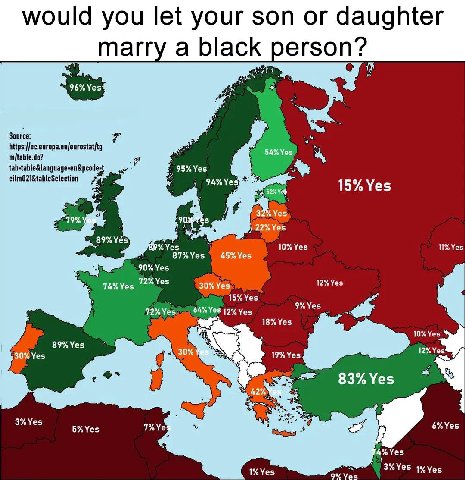 would you let your son or daughter marry a black person Source: https://ec.europa.eu/eurostat/tg eilm021&tableSelection 95% Yes 94% 15% Yes 90 32% 89% Yes 45% 10% Уез 90% Yes 74% 12%Yes 15% 72% Уез 12